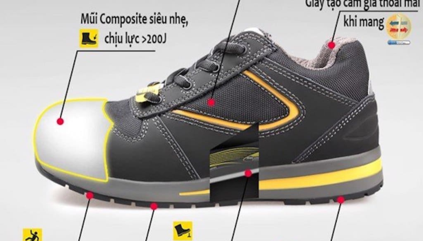 Cách chọn giày bảo hộ lao động tiêu chuẩn đúng ngành nghề